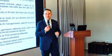 Altın Emlak Global Yönetim Kurulu Başkanı Mustafa Hakan Özelmacıklı, Gayrimenkul Sektörünün 2025 Yılı İtibarıyla Adeta Rekora Doymadığını Söyledi