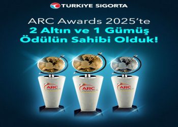 Türkiye Sigorta’ya ARC Awards’tan 3 Uluslararası Ödül