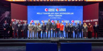 Türkiye Sigorta, Tüm Gücüyle   Basketbol Millî Takımlarının Arkasında